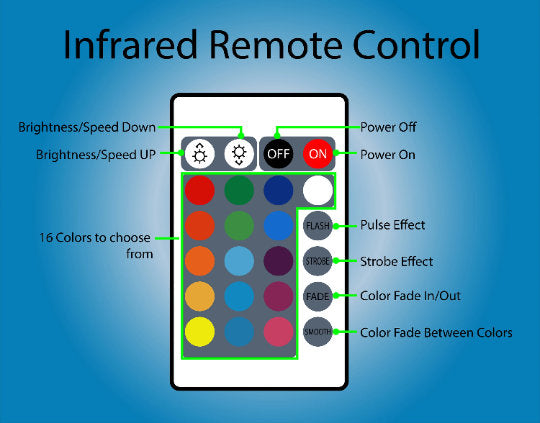 Master Chief Helmet LED Light Sign - Color Changing RGB Lamp with Wireless Remote