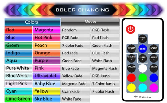 LED Illuminated Wall Art - Handmade Skyline Wall Decor with Wireless Remote